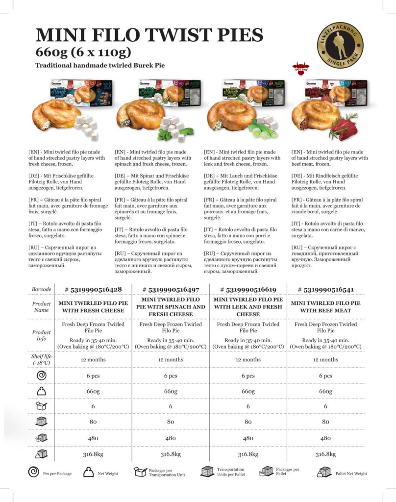 mini banica specifications