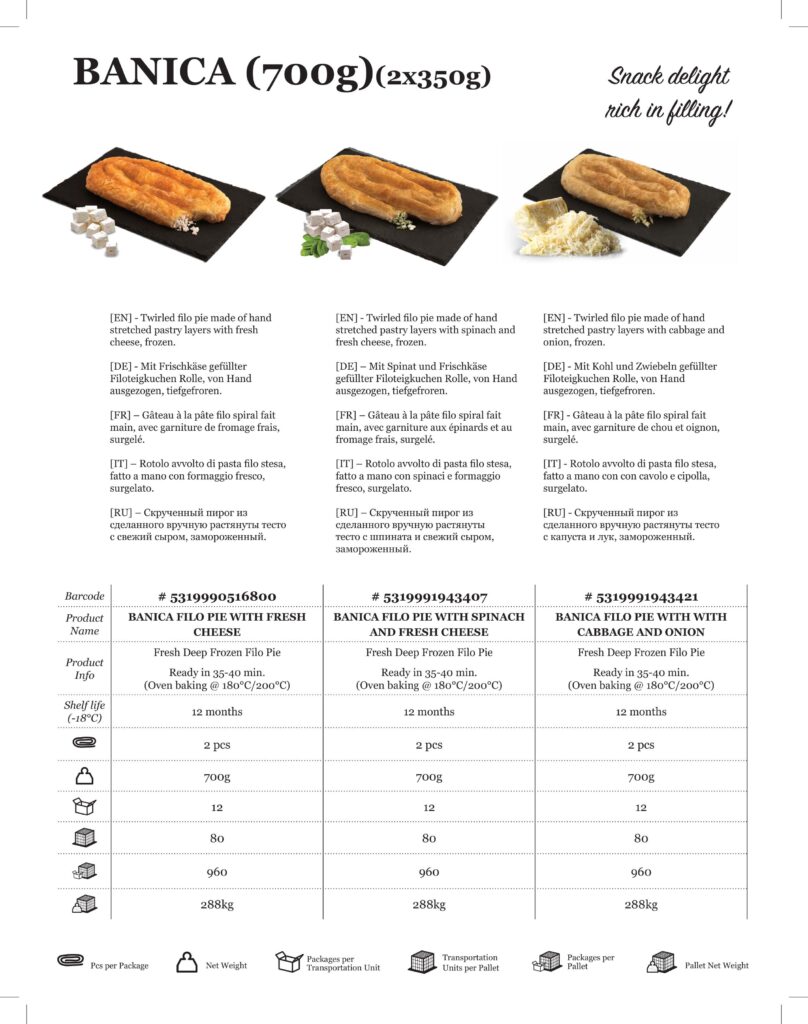 banica specifications