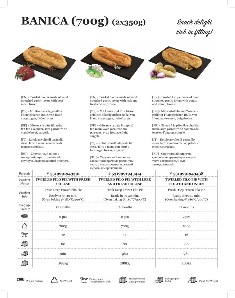 banica specifications